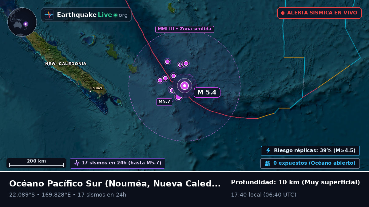 Océano Pacífico Sur (Nueva Caledonia)