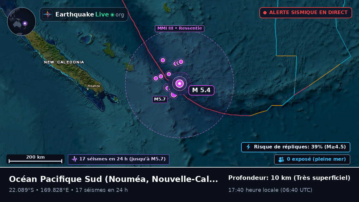 Océan Pacifique Sud (Nouvelle-Calédonie)