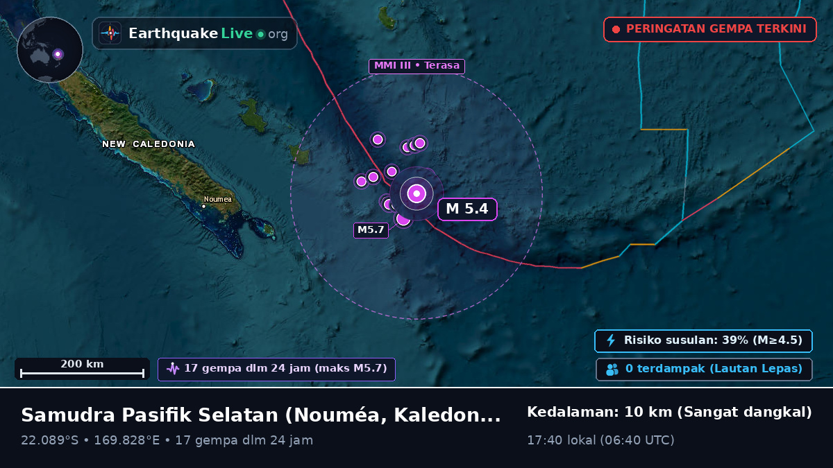 Samudra Pasifik Selatan (Kaledonia Baru)