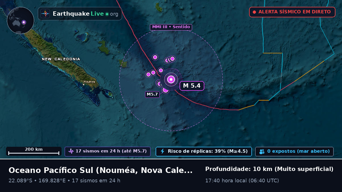 Oceano Pacífico Sul (Nova Caledónia)