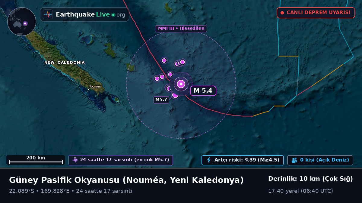 Güney Pasifik Okyanusu (Yeni Kaledonya)