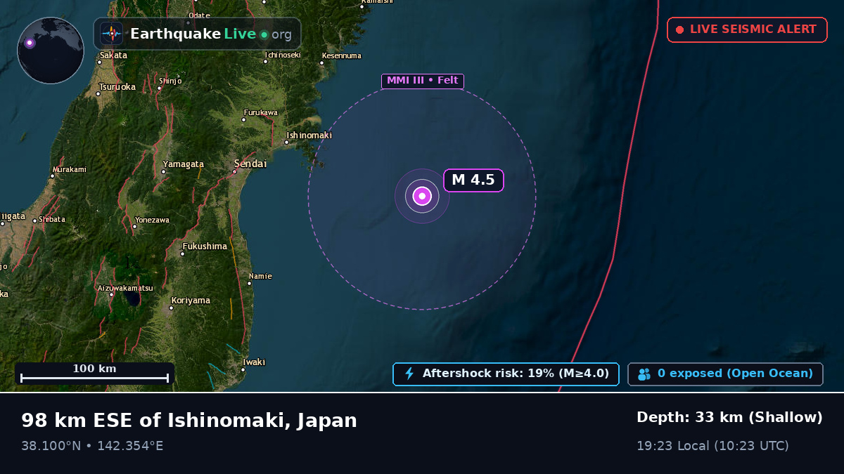 Off the coast of Sendai, Japan