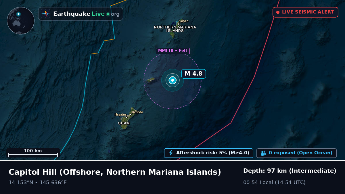 Off the coast of Capitol Hill, Northern Mariana Islands