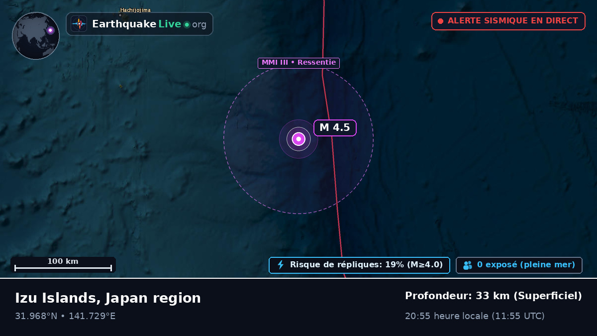 Océan Pacifique Nord (Japon)
