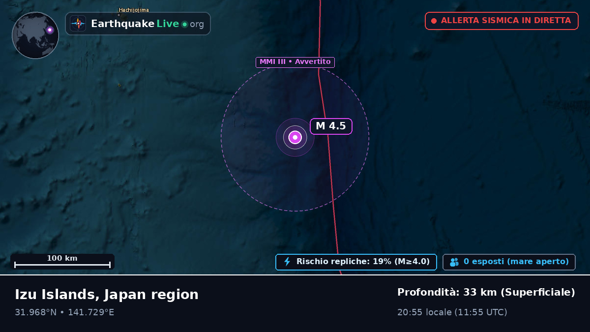 Oceano Pacifico settentrionale (Giappone)