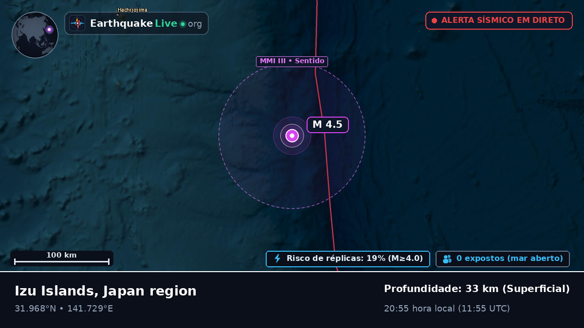 Oceano Pacífico Norte (Japão)