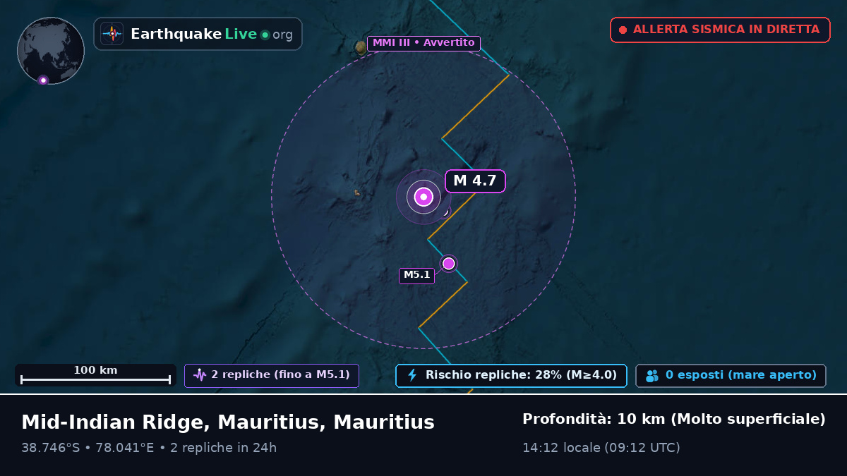 Oceano Indiano (Mauritius)