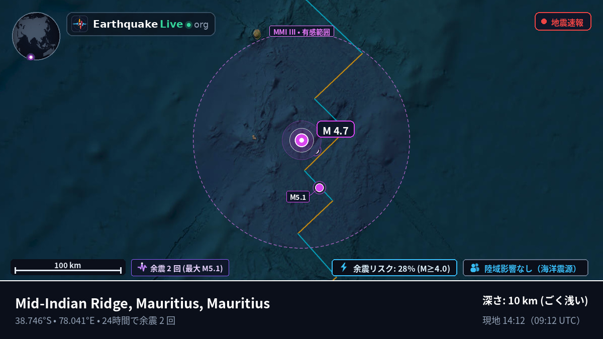インド洋 (Mauritius)