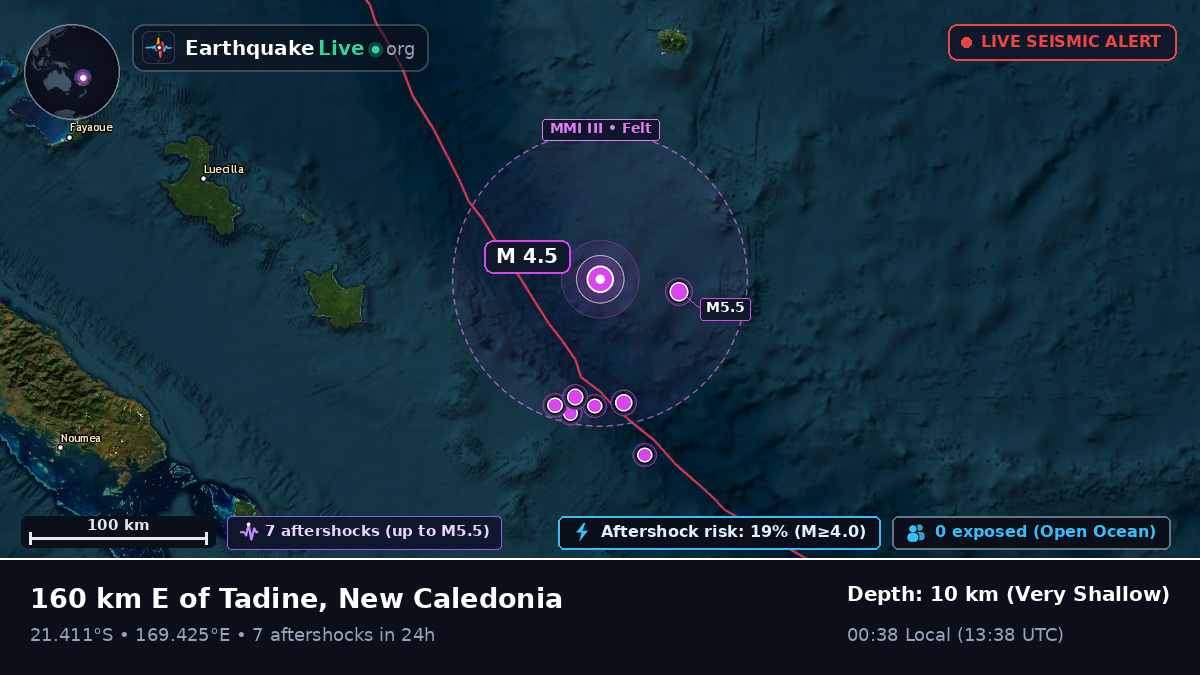 South Pacific Ocean (New Caledonia)