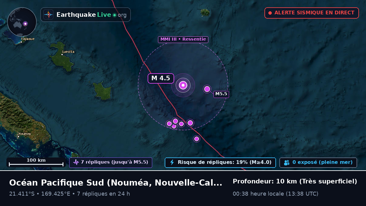 Océan Pacifique Sud (Nouvelle-Calédonie)