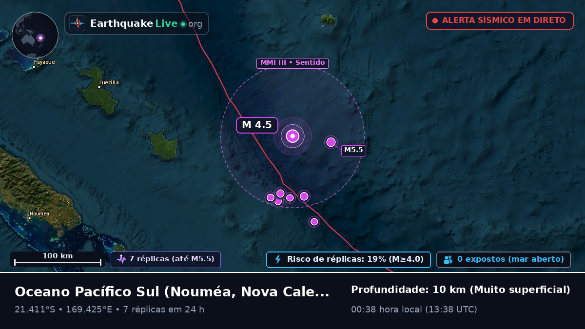 Oceano Pacífico Sul (Nova Caledónia)