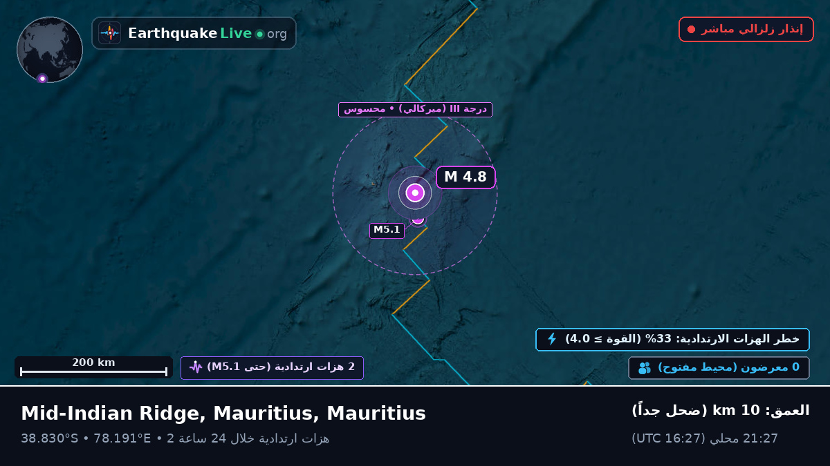 المحيط الهندي (Mauritius)