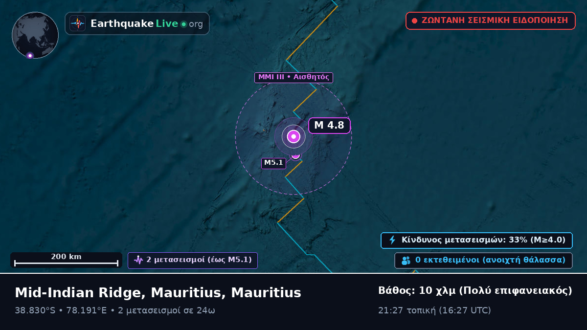 Ινδικός Ωκεανός (Mauritius)