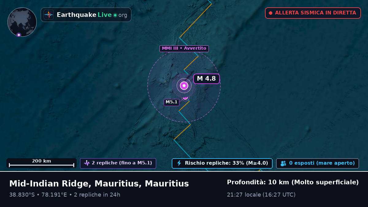 Oceano Indiano (Mauritius)