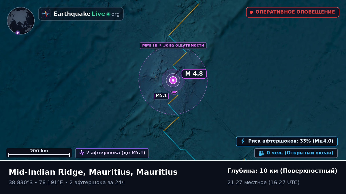Индийский океан (Mauritius)