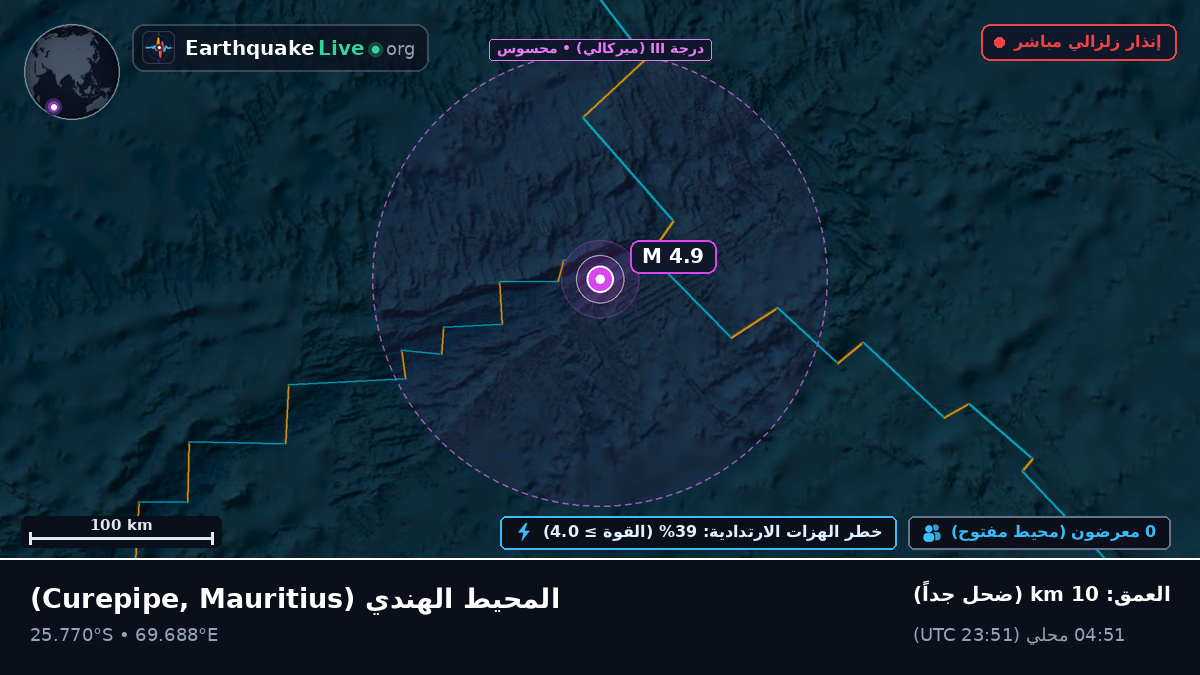 المحيط الهندي (Mauritius)