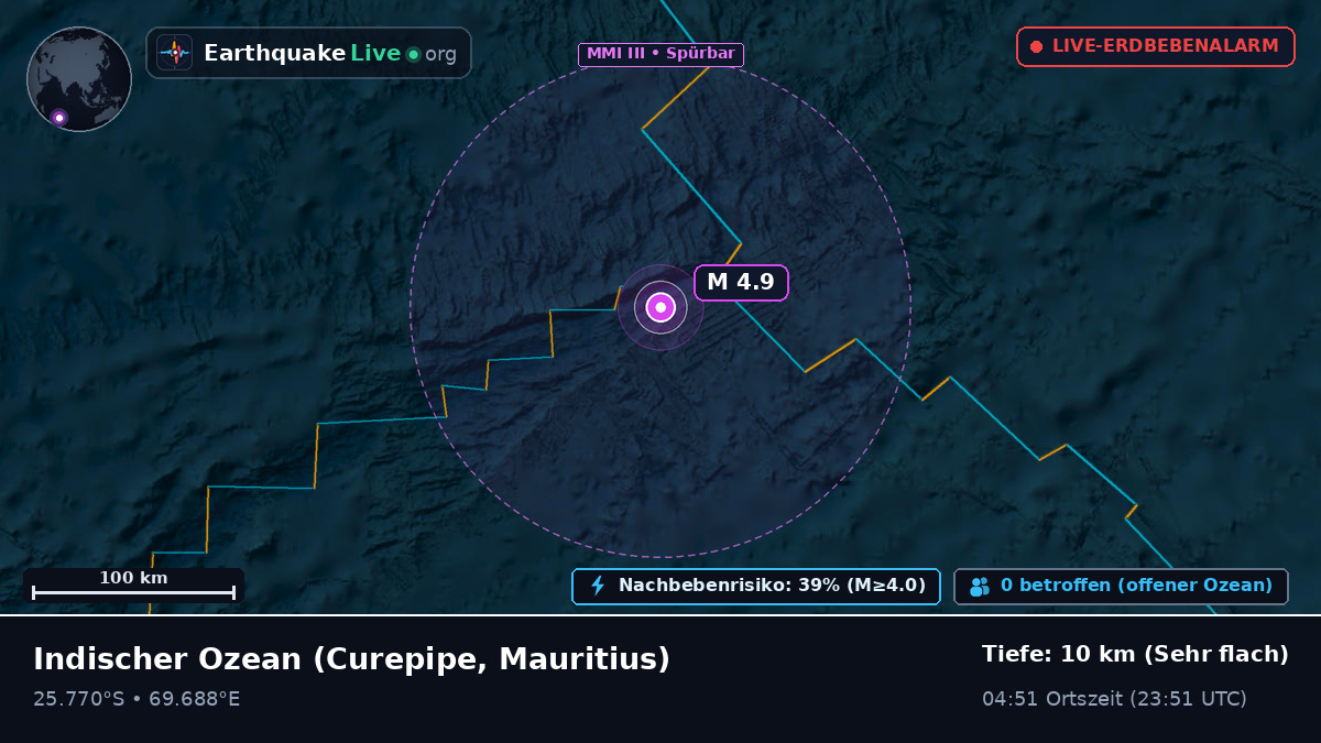 Indischer Ozean (Mauritius)