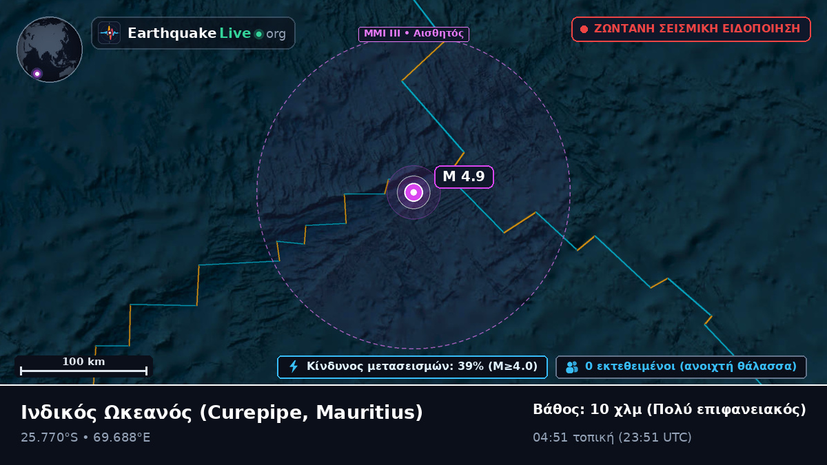 Ινδικός Ωκεανός (Mauritius)