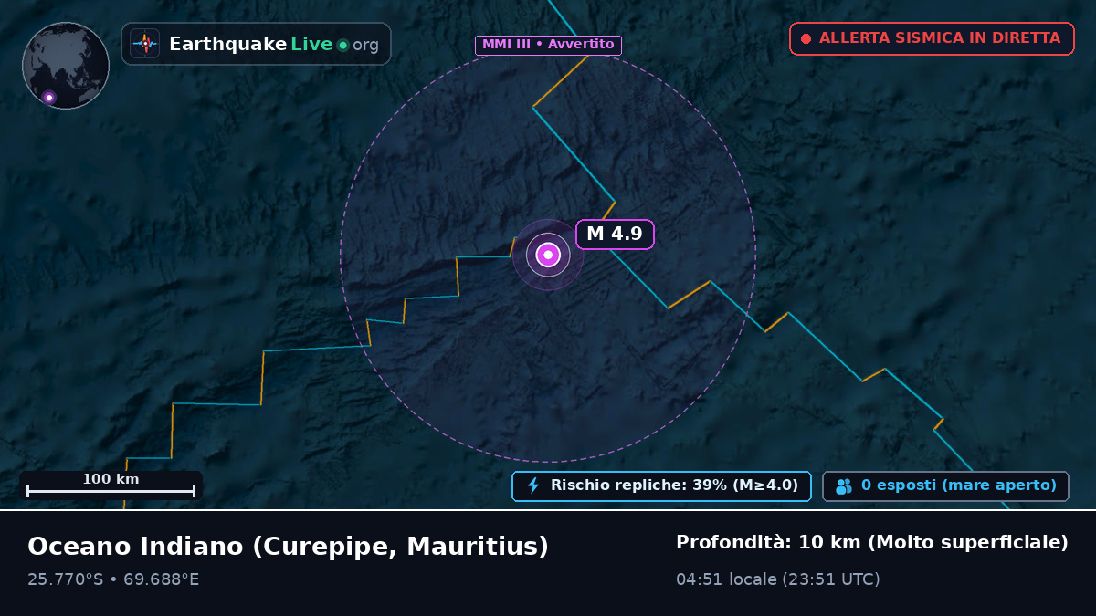 Oceano Indiano (Mauritius)