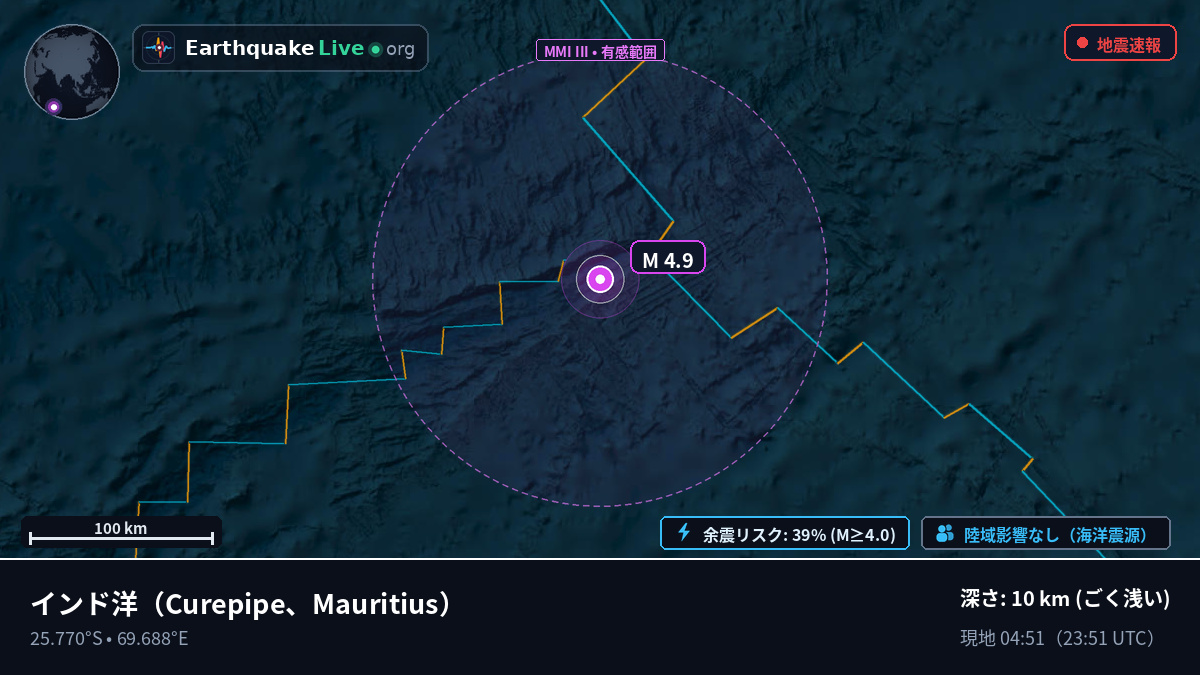 インド洋 (Mauritius)