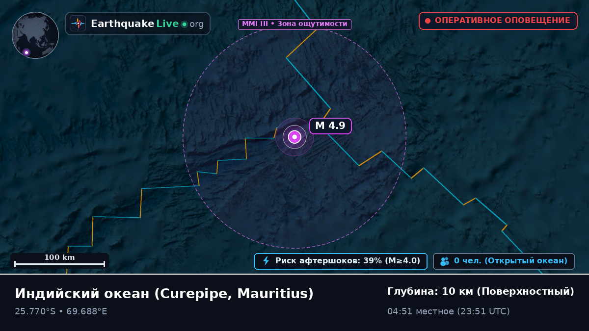 Индийский океан (Mauritius)