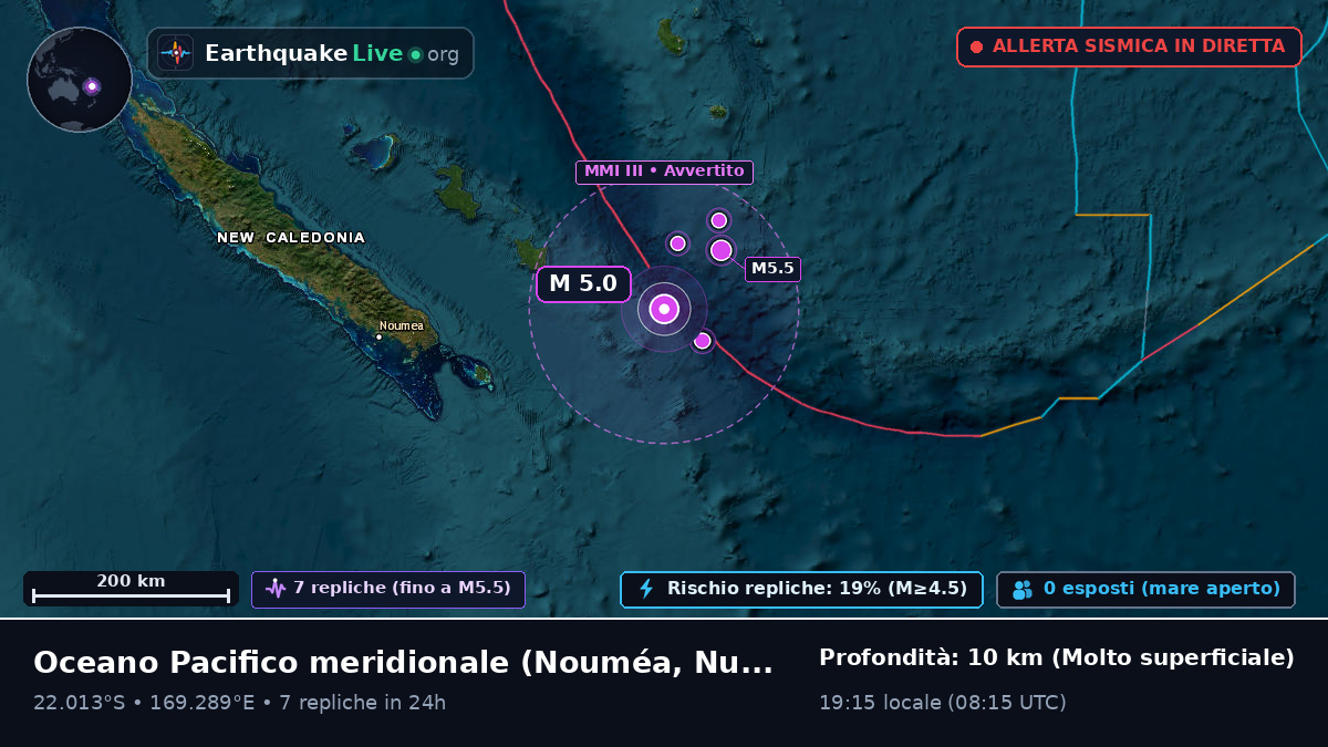 Oceano Pacifico meridionale (Nuova Caledonia)