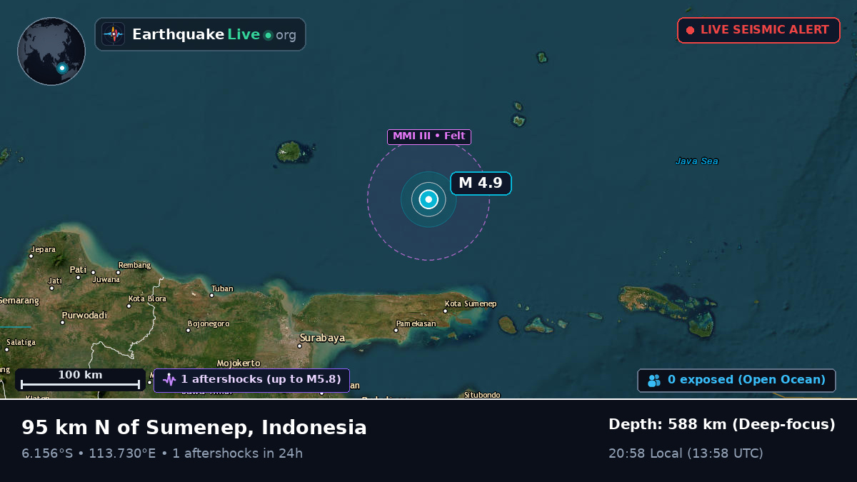 Off the coast of Sumenep, Indonesia