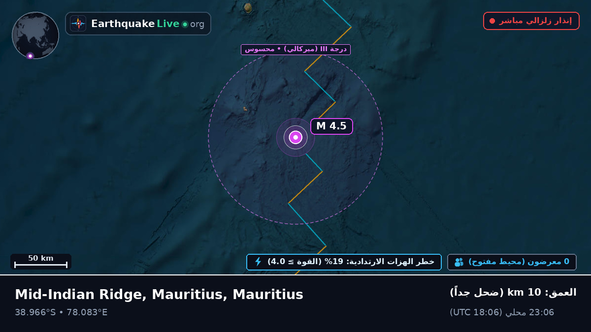 المحيط الهندي (Mauritius)