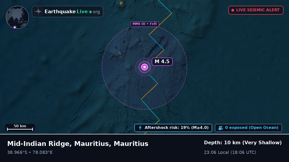 Indian Ocean (Mauritius)