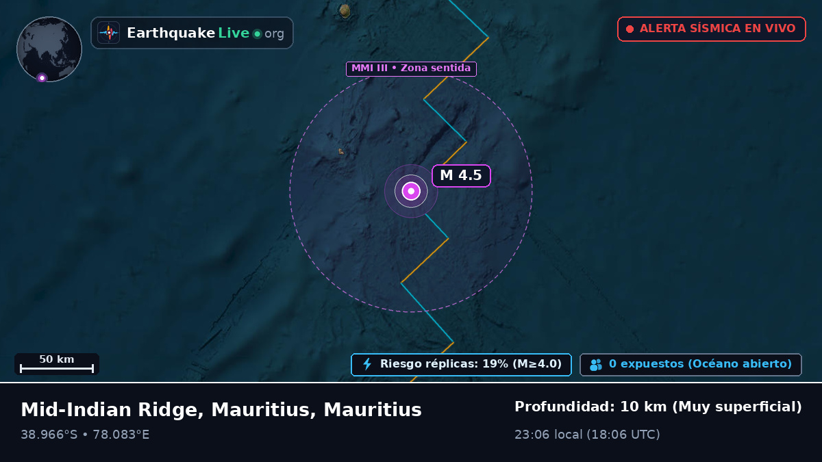 Océano Índico (Mauritius)