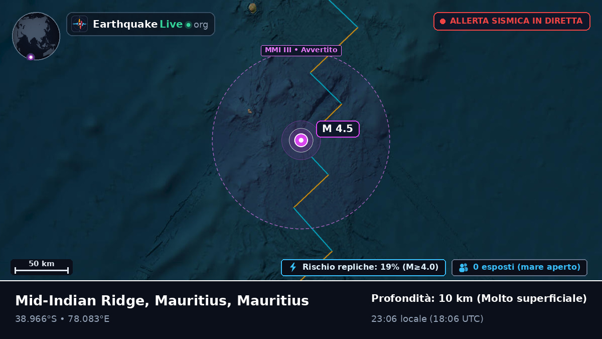 Oceano Indiano (Mauritius)