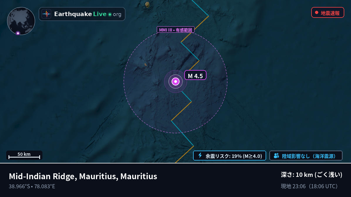 インド洋 (Mauritius)