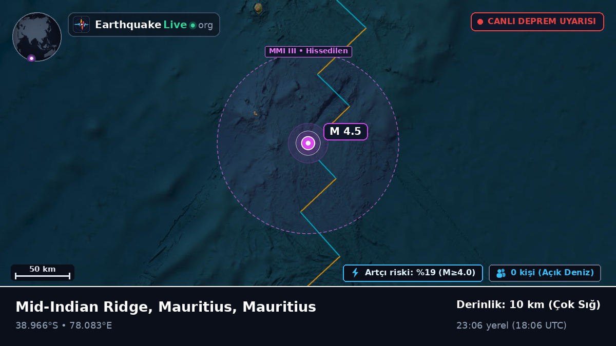 Hint Okyanusu (Mauritius)