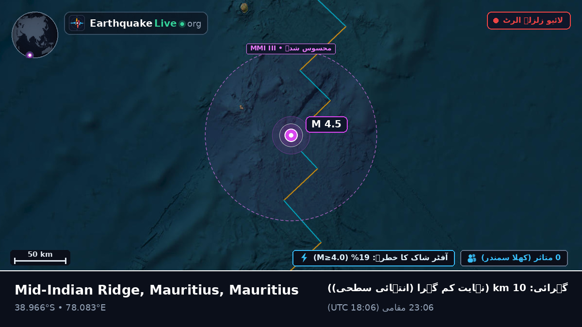 بحر ہند (Mauritius)