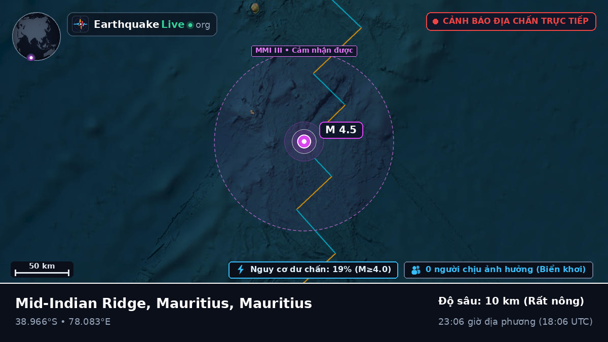 Ấn Độ Dương (Mauritius)