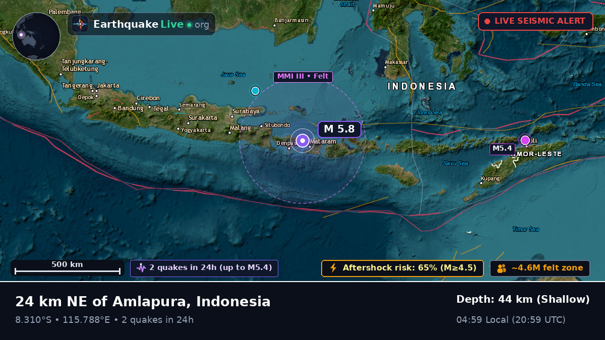 Off the coast of Mataram, Indonesia