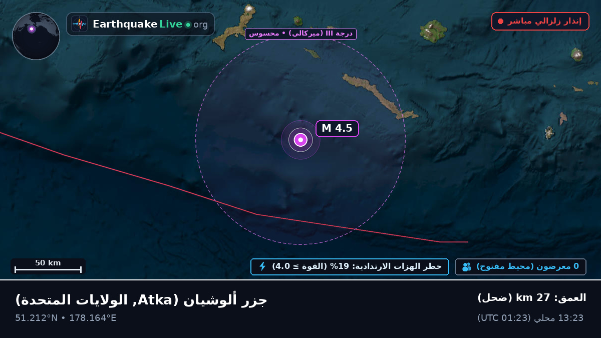 جزر ألوشيان (الولايات المتحدة)