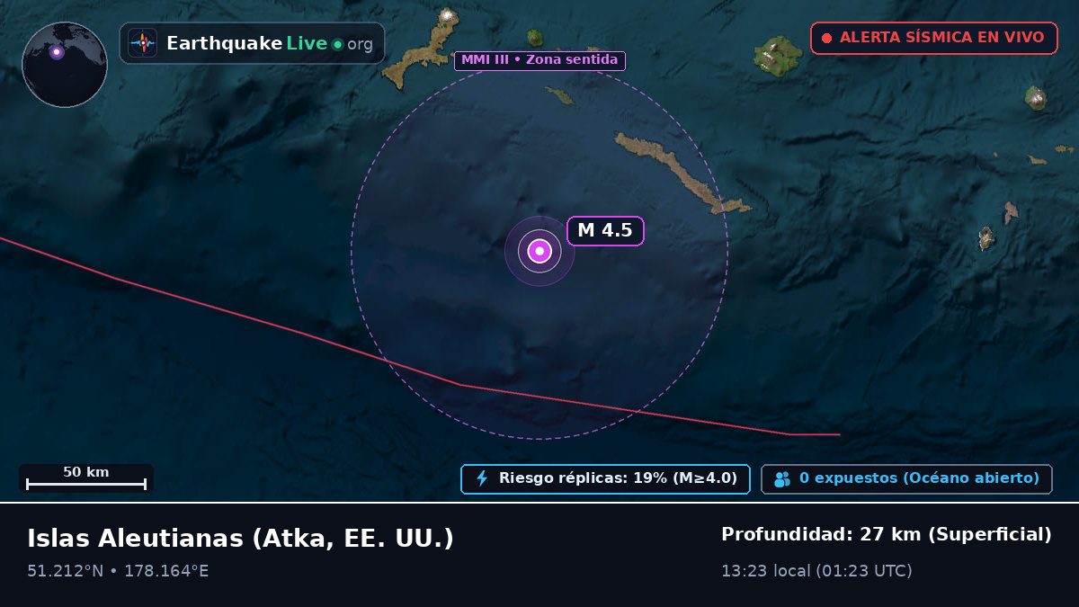 Islas Aleutianas (EE. UU.)