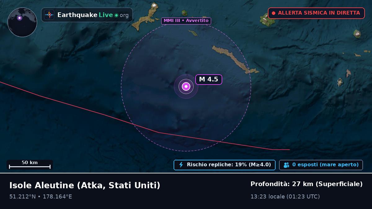 Isole Aleutine (Stati Uniti)