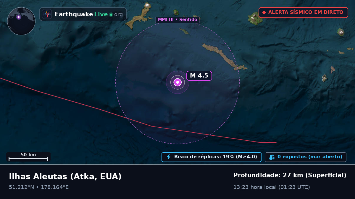Ilhas Aleutas (EUA)