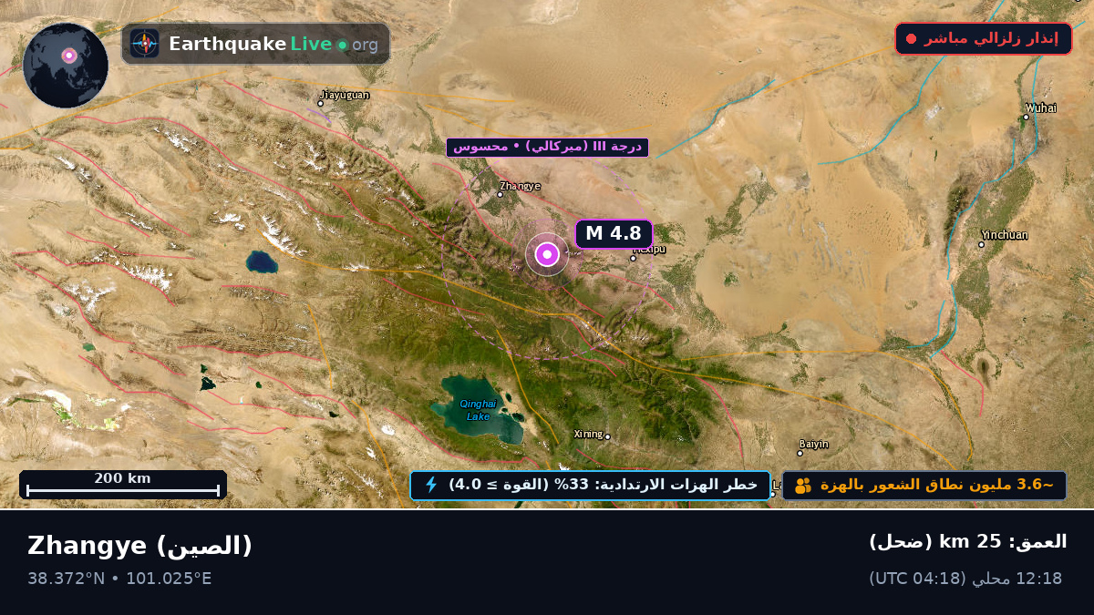 Gansu, الصين