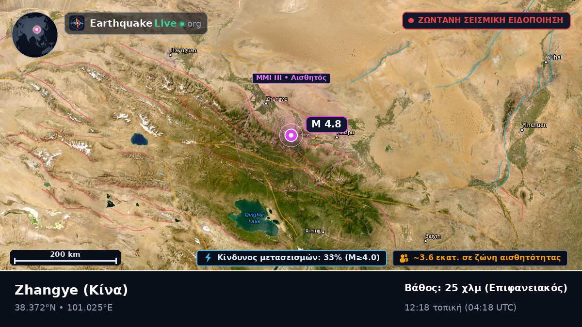 Gansu, Κίνα