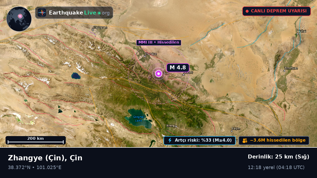 Gansu, Çin