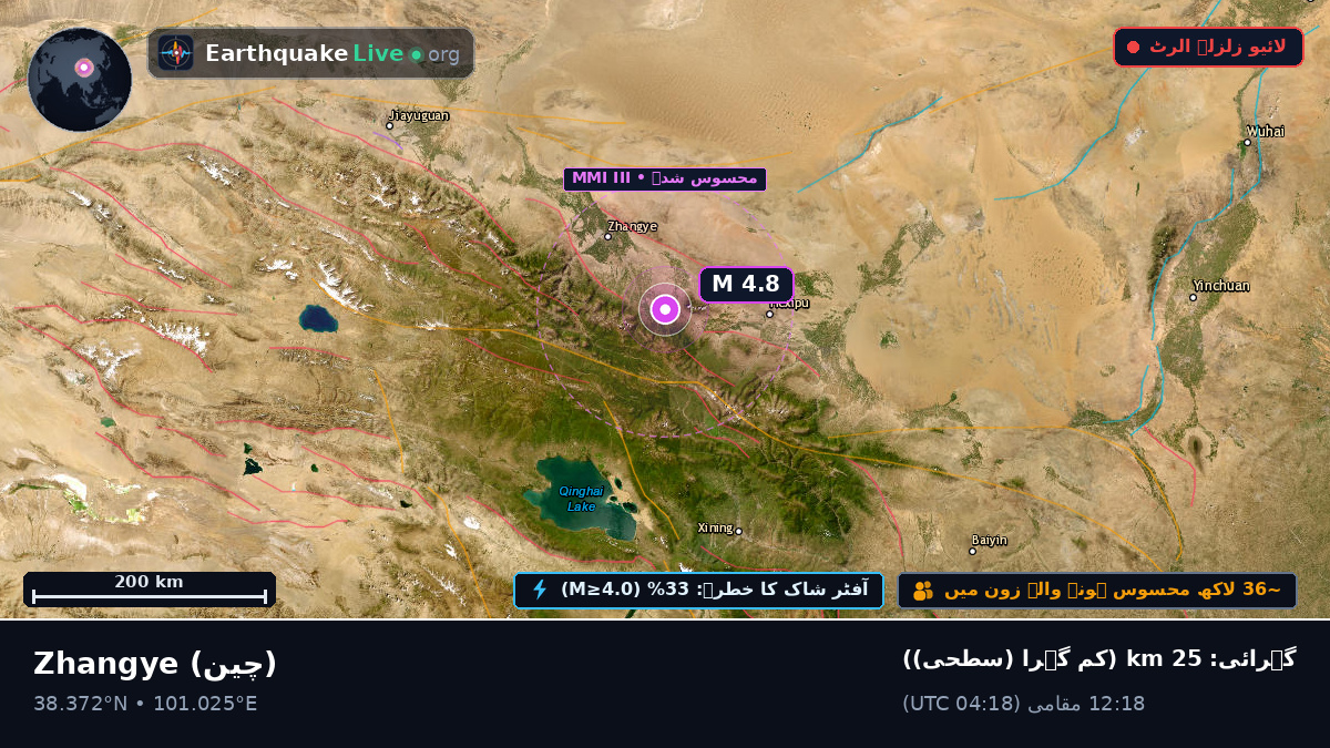 Gansu, چین