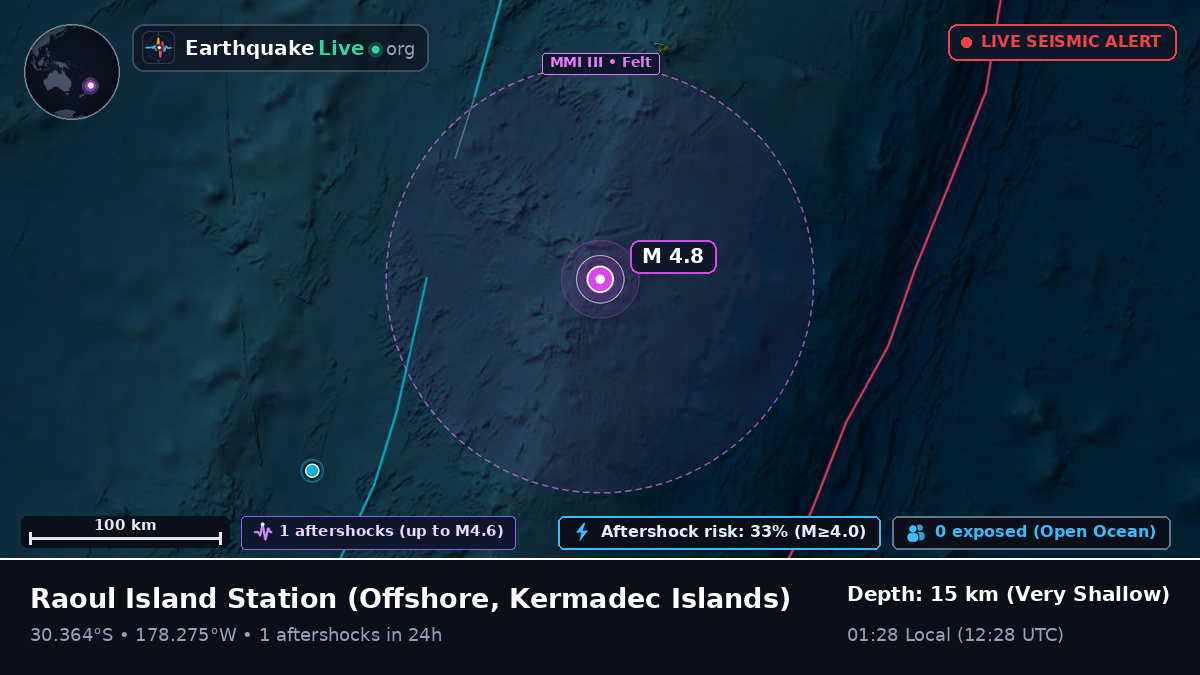 Off the coast of Raoul Island Station, Kermadec Islands