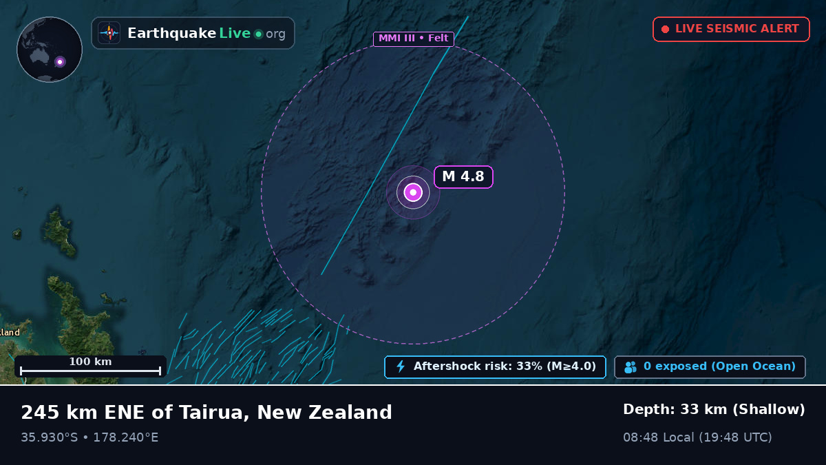 South Pacific Ocean (New Zealand)