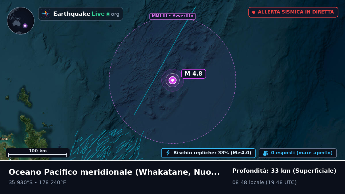 Oceano Pacifico meridionale (Nuova Zelanda)