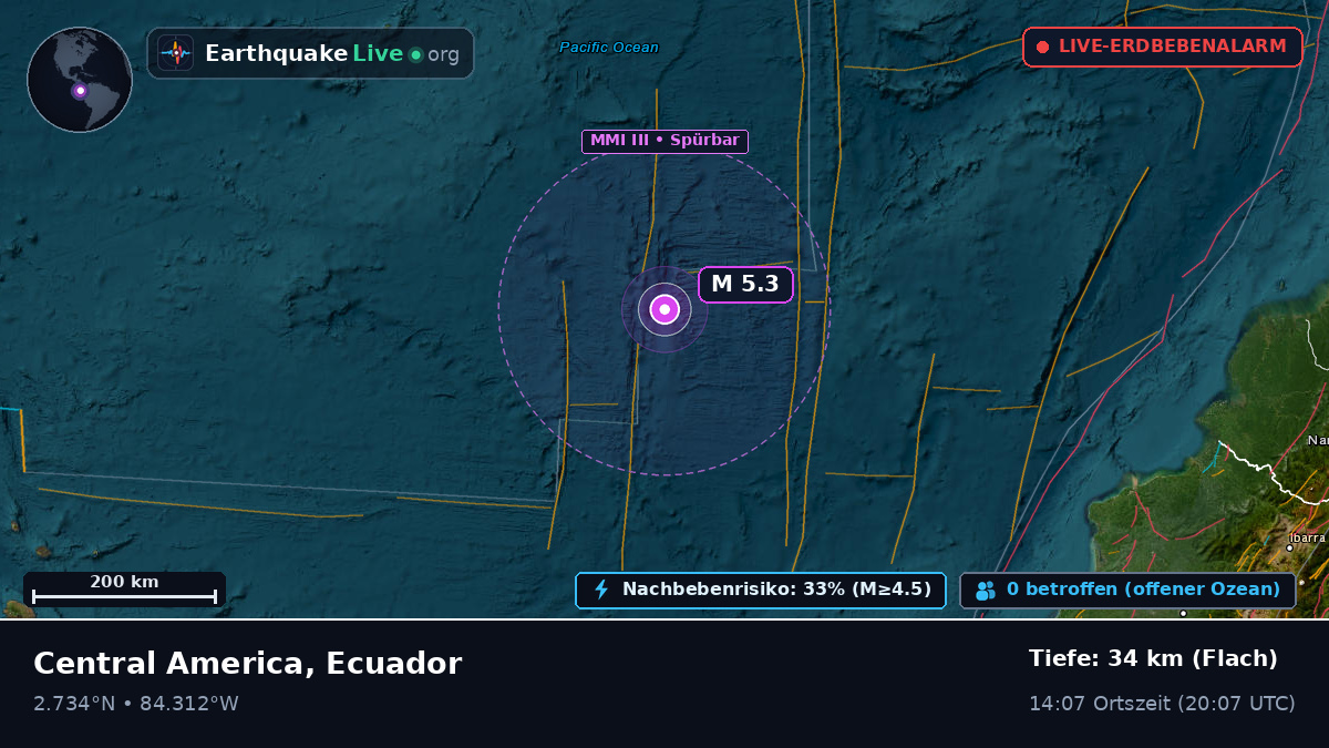 Nordatlantik (Ecuador)