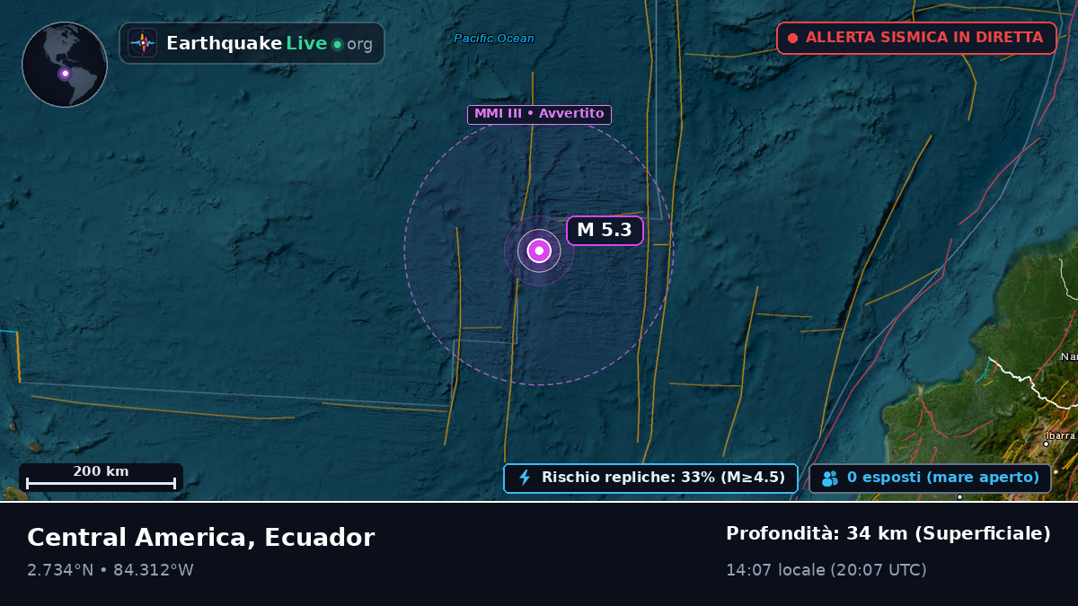 Oceano Atlantico settentrionale (Ecuador)