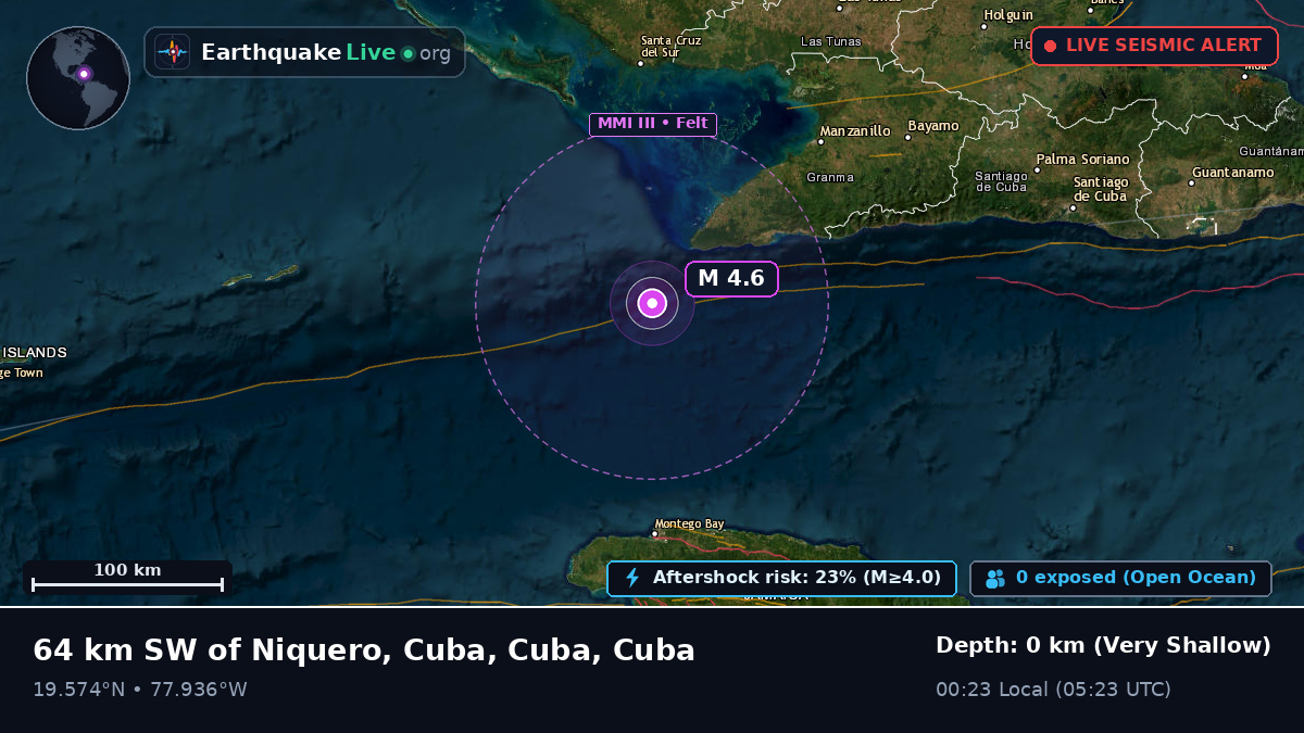 Caribbean Sea (Cuba)